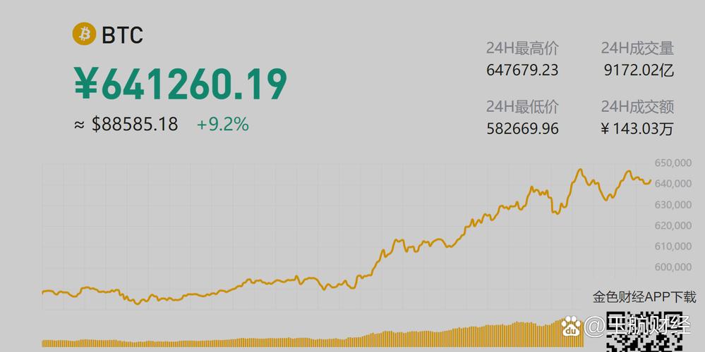 A powerful ASIC miner processing Bitcoin blocks in a German facility