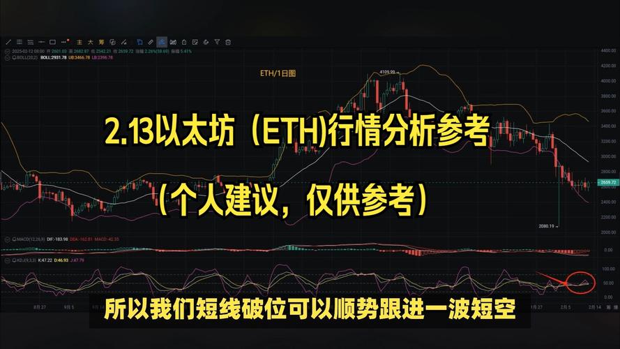 Ethereum mining rig showcasing high-end technology for optimal performance
